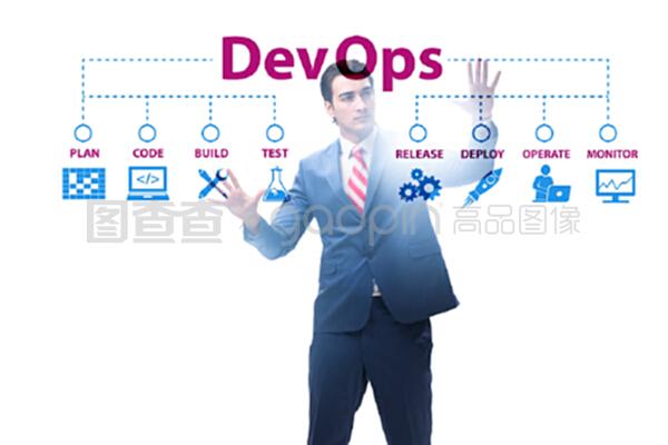 devOps軟件開發它的概念。