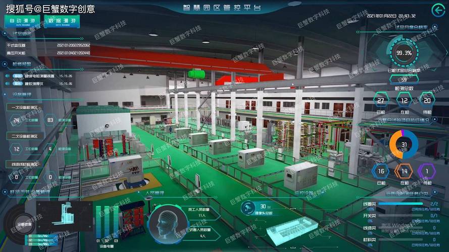 數字孿生與三維可視化 智慧工廠與智慧城市園區模型開發技術服務